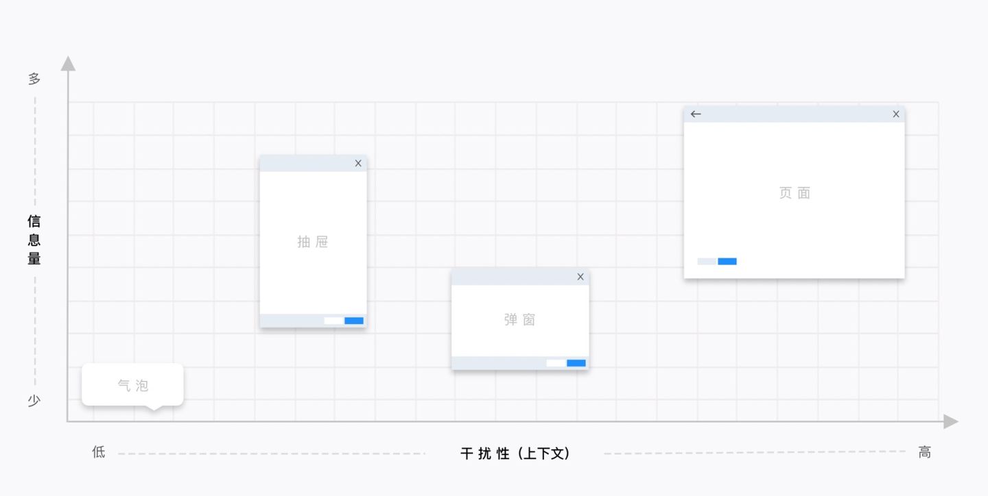 产品经理，产品经理网站